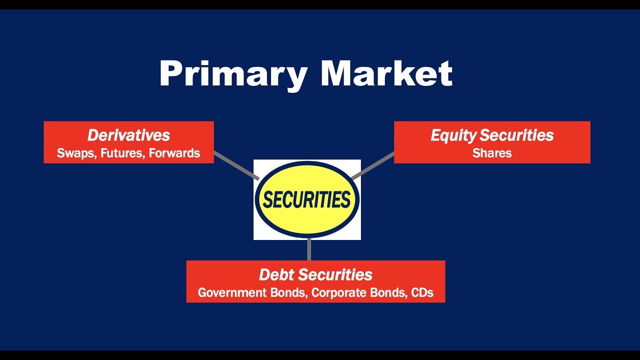 functions of primary market