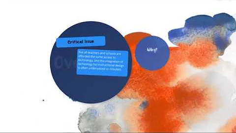 Educational Technology Barriers: Digital Divide