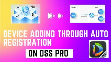 Camera adding through auto registration on DSS