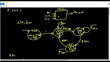 Finite State Machines in VHDL - Part 2