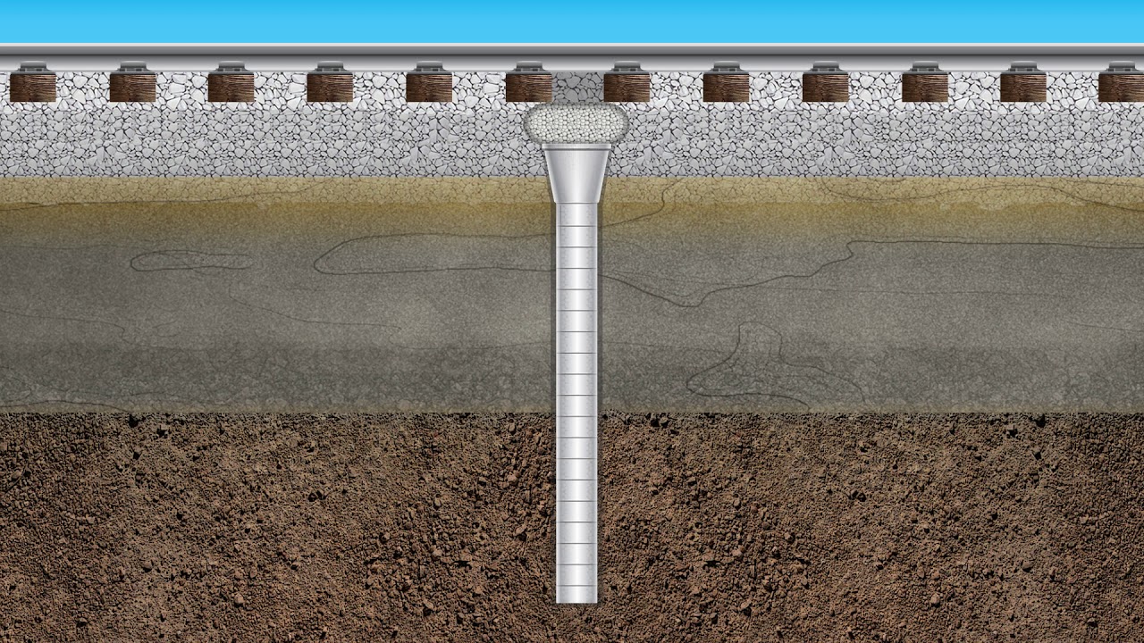 Geospike Demo August 21 2019
