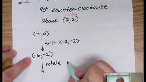 Rotations about a point NOT the origin (notes and examples/practice)