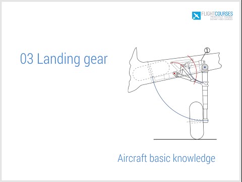 03. Landing gear