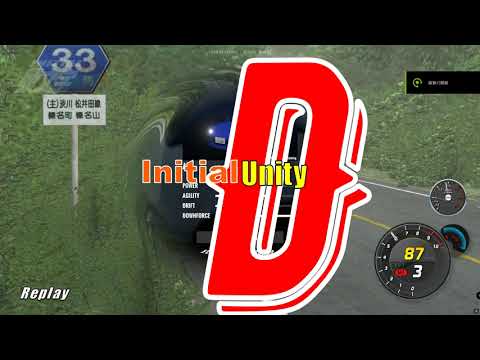 【Initial Unity】甩尾就為榜上留名！！！