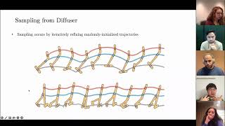 Planning with Diffusion for Flexible Behavior Synthesis