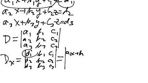 Linear Algebra Video Cramer