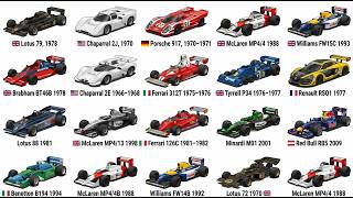 20 Race Cars That Were Too Good to Be LEGAL - Explained