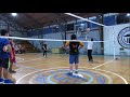 Fases de una sesión de Entrenamiento de Voleibol