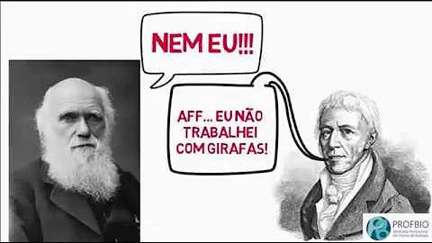 Como era a hereditariedade antes de Mendel?