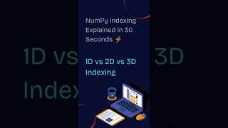 🔥 NumPy Series #6 | How to Grab Any Value from a NumPy Array in Seconds ⚡