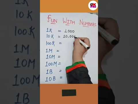 fun with number| mathematics basic knowledge #wifistudy #shriramclasses #mathsmasti 🇮🇳 #examपुर