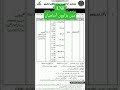 ANF constable jobs 2025 For full information check 1st comment#jobsinpakistan #anfconstable
