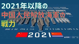 2021年以降の中国海軍の戦力はこうなる