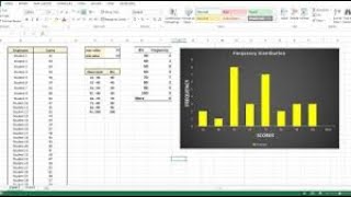 How to make Frequency distribution and Histogram for quantitative data using Excel 2010 and 2016