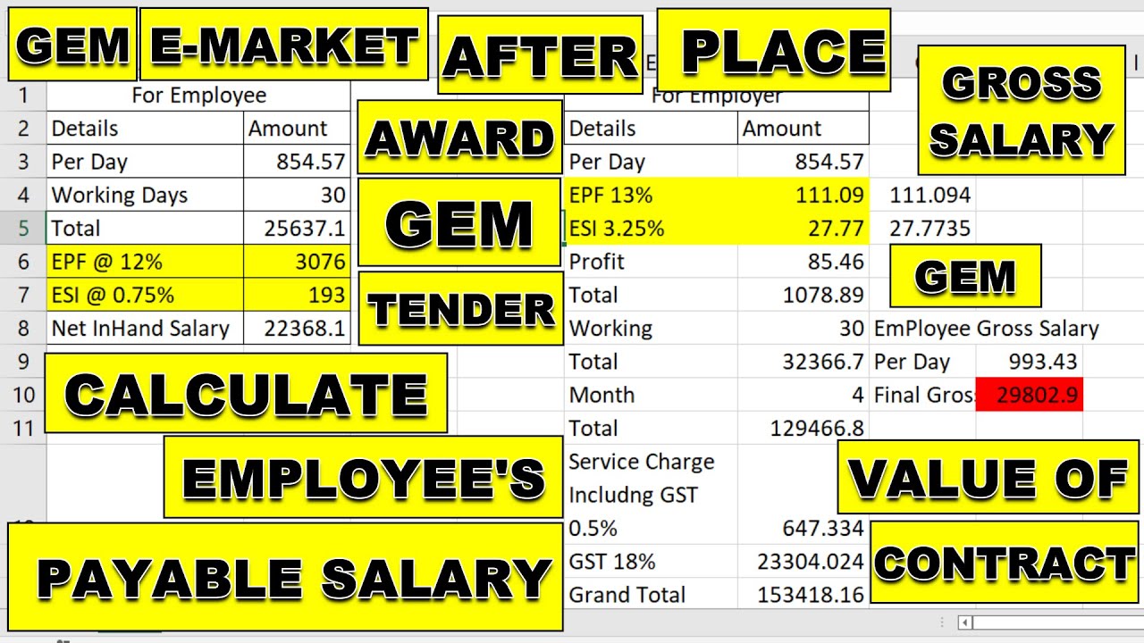 How To Calculate Net Payable & Gross Salary of Employee & Value of