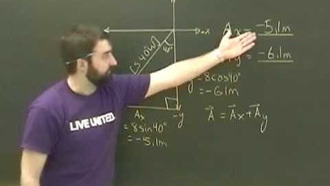 Vector Components Part 4 Physics Lesson