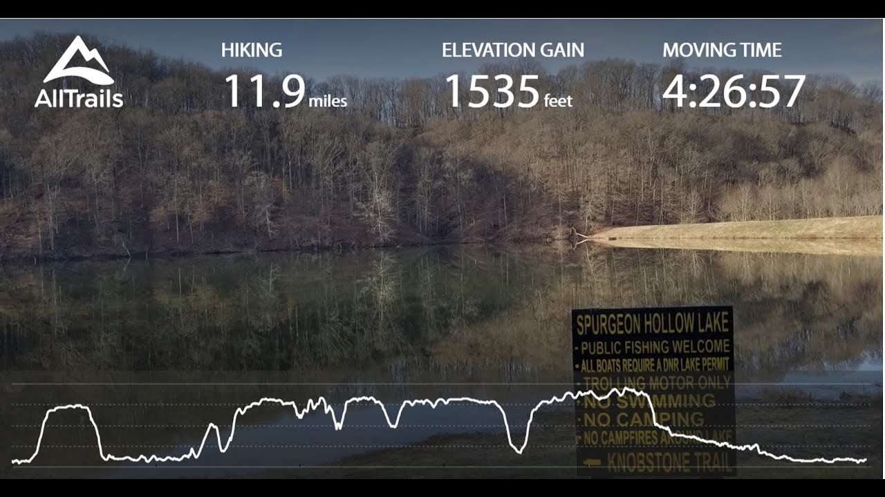 Knobstone Trail Spurgon Hollow Loop YouTube