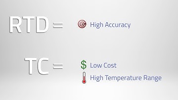 RTD vs Thermocouple - Which One is Right for You?