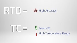 RTD vs Thermocouple - Which One is Right for You?