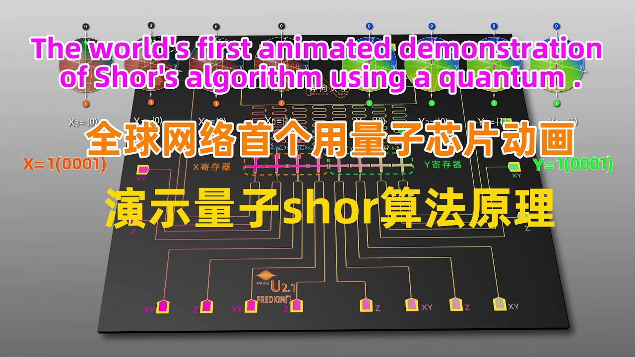 全球网络首个用量子芯片动画演示shor算法The world's first animated demonstration of Shor's ...