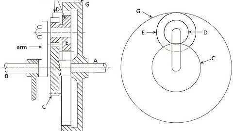 MECHANOTECHNICS N5 EPICYCLIC GEARS and GEAR TRAINS INTRODUCTION @mathszoneafricanmotives