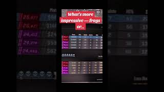 What is your best Util Dmg? #cs2 #gaming #counterstrike2