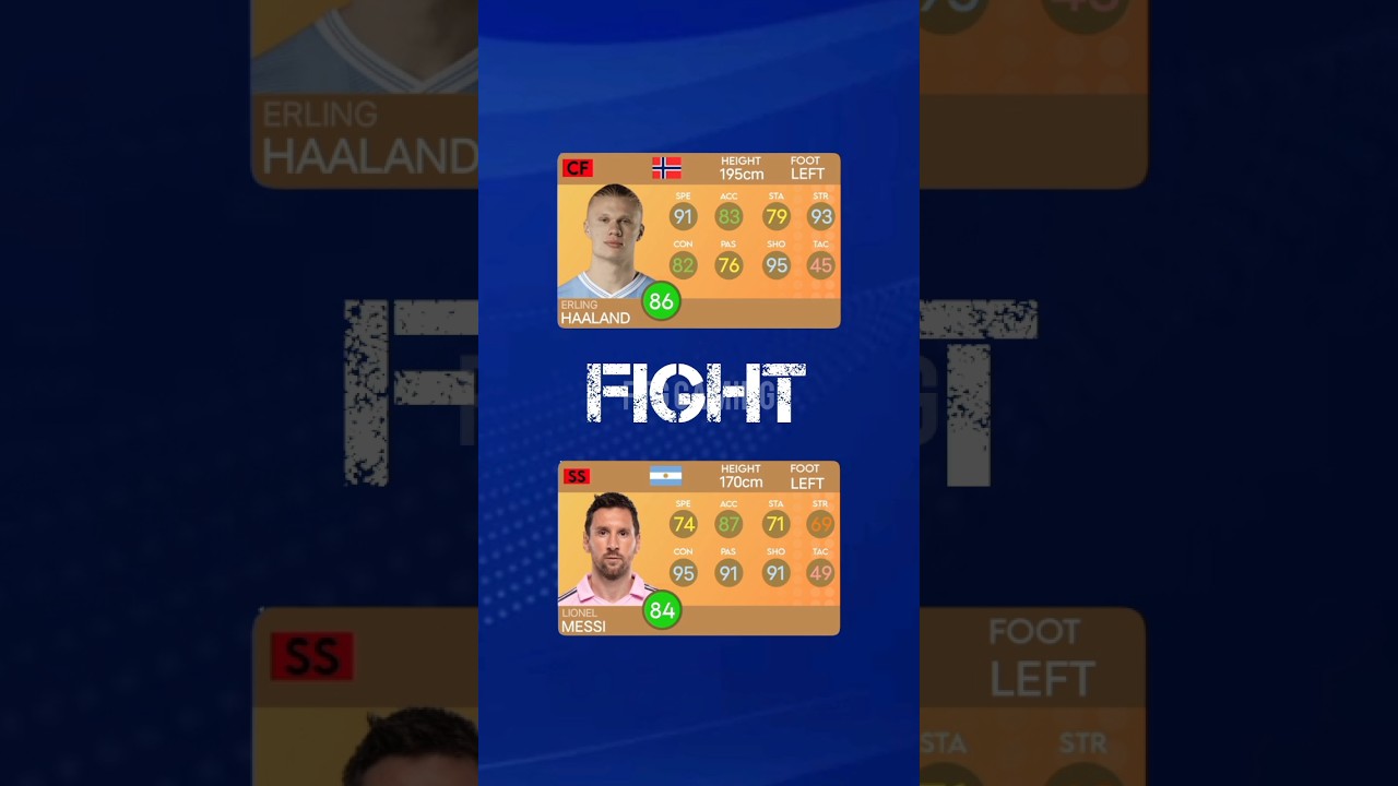 DLS 24 | HAALAND VS MESSI | DLS CARD COMPARISON | 