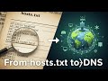 From hosts.txt to DNS 🌐 | How the Internet Finds Websites Explained Simply