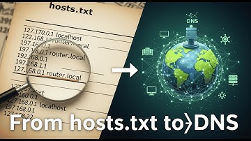 From hosts.txt to DNS 🌐 | How the Internet Finds Websites Explained Simply