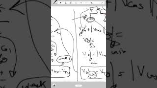 Pass Transistor Logic (PTL)