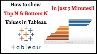 Tableau Tutorial : Top N & Bottom N values