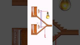 agale tips ke liye follow kare👍💥 #electricalvideo #shorts #twowayswitchconnection #trendingshorts