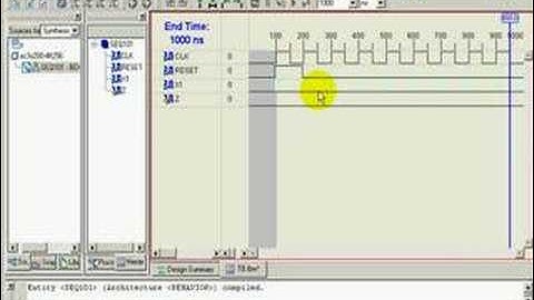 ModelSim w/ VHDL top module