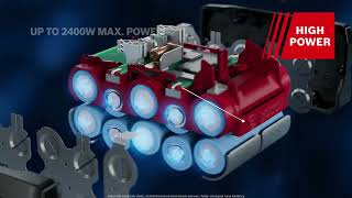NEW! EXPERT EXBA18V-80 Battery Pack