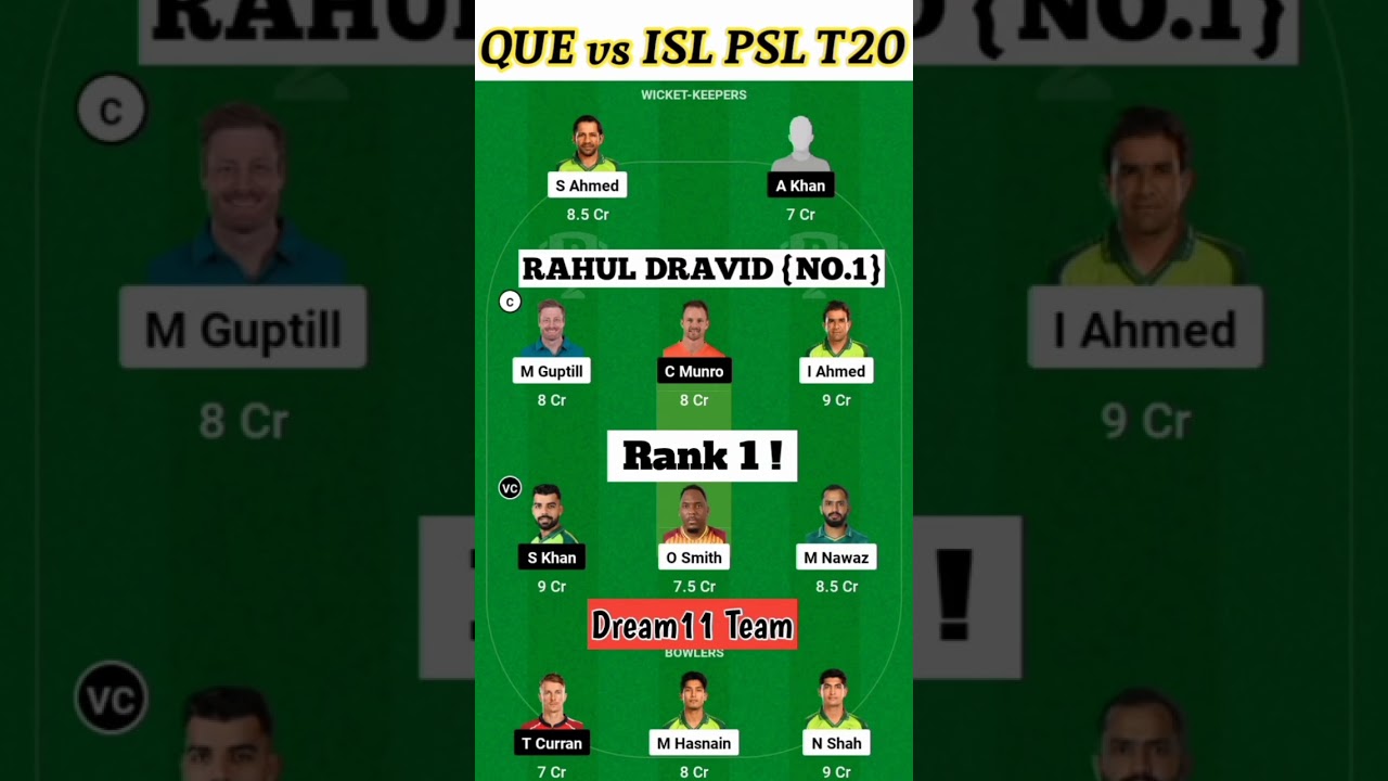 QUE vs ISL Dream11 Team , ISL vs QUE Dream11 Prediction, {13th PSL match} , QUE vs ISL Tips & Tricks