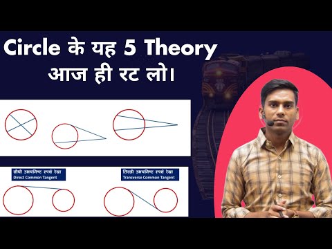🔥रेलवे exams में यह सवाल पक्का पूछेगा🔥Trick-  बड़का × छोटका = बड़का × छोटका