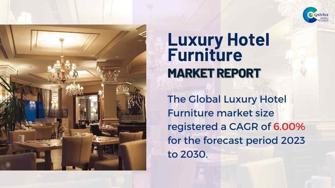 Luxury Hotel Furniture Market Report Forecast, Market Size & Growth YouTube