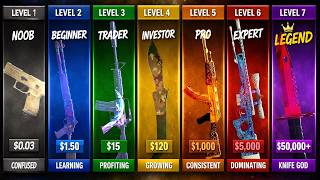 The 7 Levels of CS2 Trading