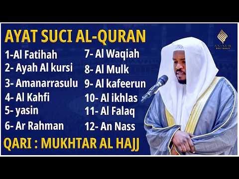 Alquran Dengan Suara Yang Sangat Indah -Alfatiha, Alkahfi,Yasin,Alwaqia, Arrahman,Almulk Almoeathat