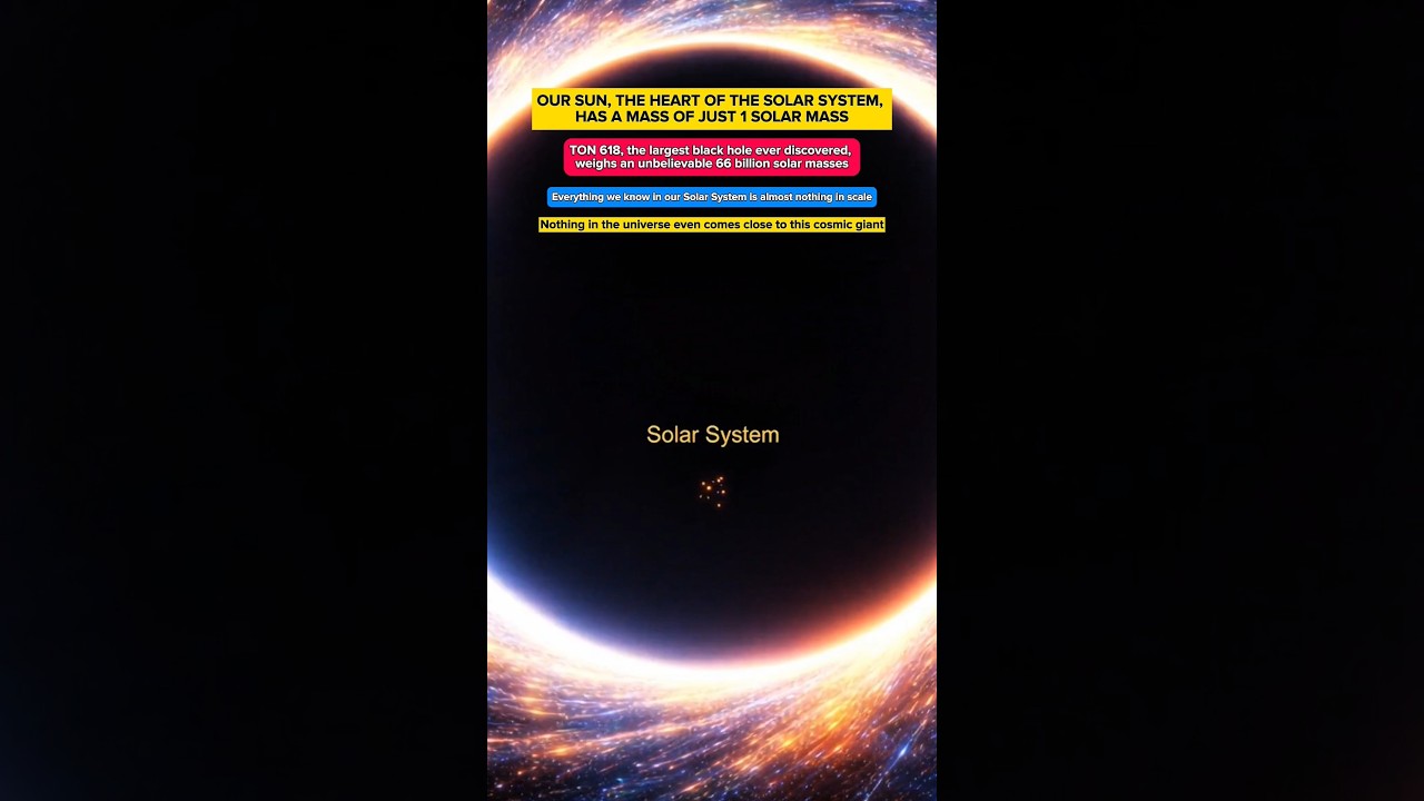 How Massive Is TON 618? 🤯 Solar System vs Black Hole