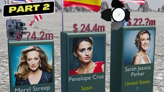 Top 100 Richest Actresses in the World 2024 | Part 2