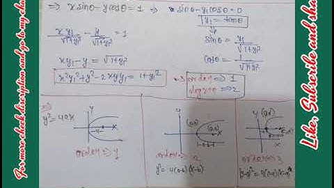 (Part-3) Differentiatial Equation #differential #derivatives #maths #youtubeshorts #shorts #short