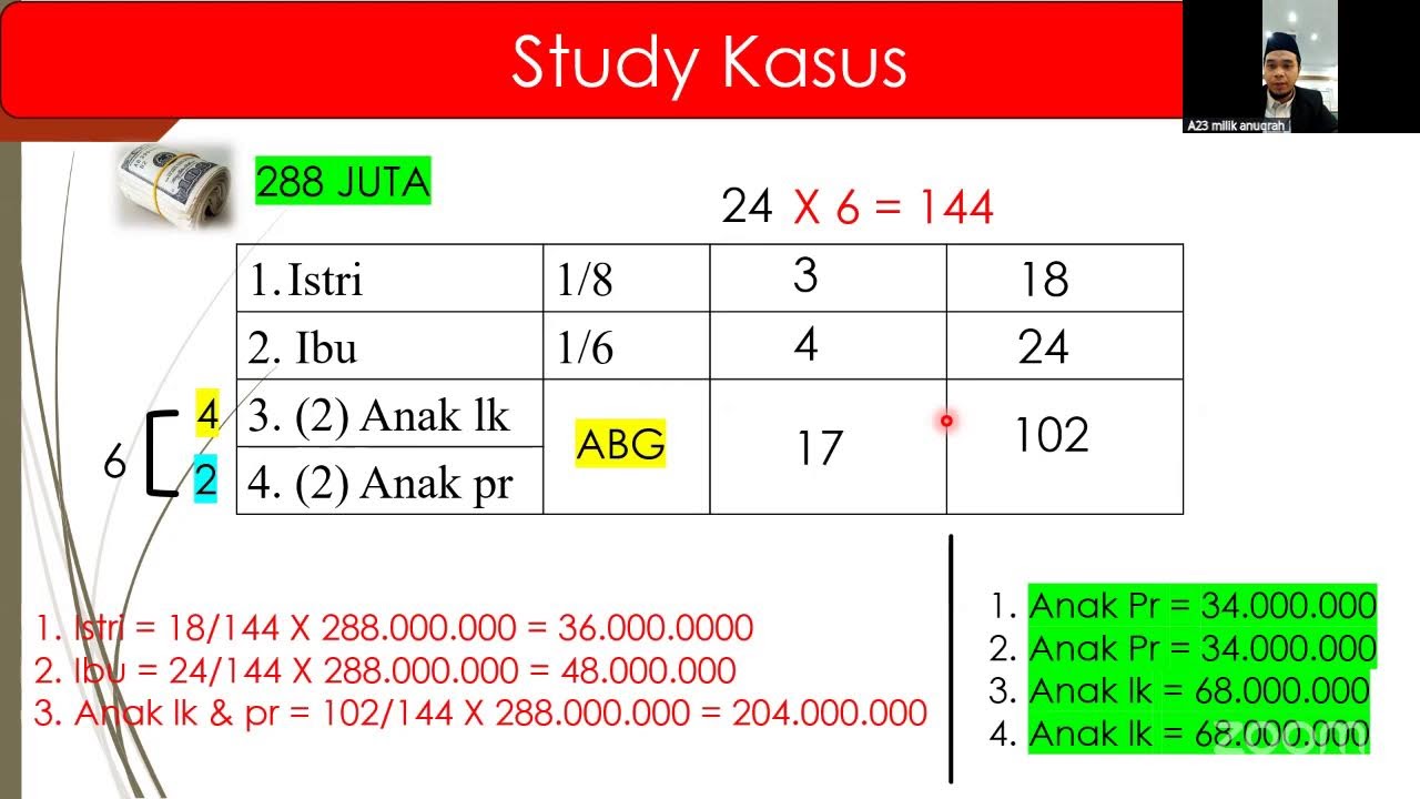 Humas PKS Kab.Bekasi's Zoom Meeting