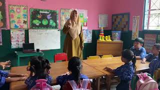 Praktik implementasi Pembelajaran berbasis TIK
