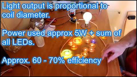 Wireless LED lights, resonant magnetic induction