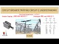 Circuit Breaker Tripping Circuit 2 | Understanding & Reading Diagram | Density Monitor connections