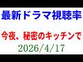 木南晴夏ドラマ 視聴率ダウン！視聴率速報☆2026年4月17日