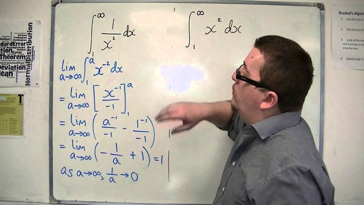 AQA Further Pure 1 (FP1) 7.03 Improper Integrals: Integrating to Infinity