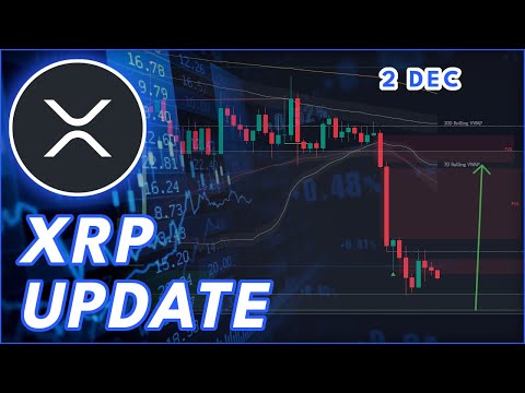 Video preview for RIPPLE XRP PRICE PREDICTION 2025