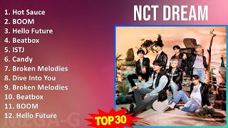 N C T D R E A M Mix Greatest Hits  Album  2010s   Top Kpop Asian Pop Rap Asian Ra